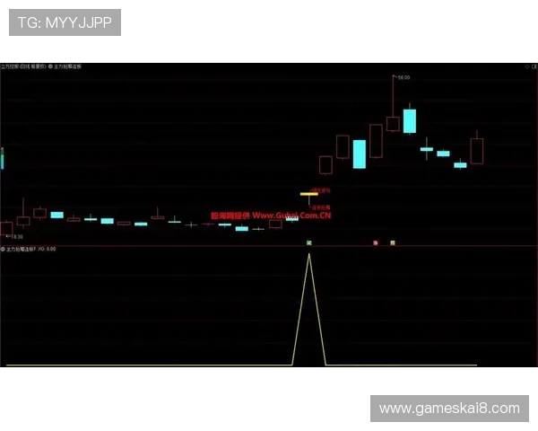 解密凯发PP老虎机：背后的算法与概率分析