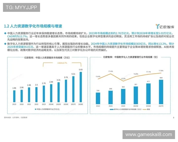 K8凯发数字站：未来发展趋势与行业影响深度分析