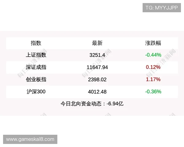 凯发体育在线登录专业客服全天在线，解决您的各种使用问题