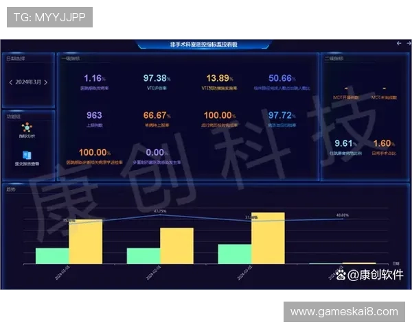 凯发体育官网游戏界面与操作体验优化建议，提升整体用户满意度