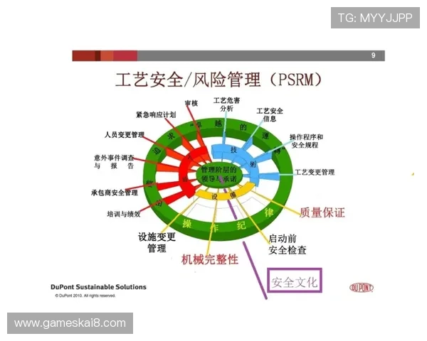 凯发娱乐登录入口安全保障措施详解，确保玩家账号信息安全无忧