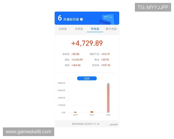 JDB老虎机高收益率机型推荐及最佳投注策略指南分享 JDB老虎机高收益率机型推荐及最佳投注策略指南分享