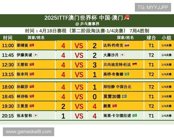 2026年世界杯扩军淘汰赛赛制创新带来的新机遇与挑战分析