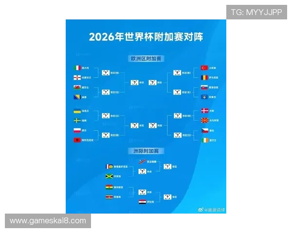 2026足球世界杯欧洲预选赛赛程安排对球迷观赛体验和关注焦点的影响